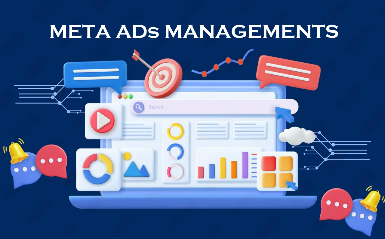 Meta Ads Management